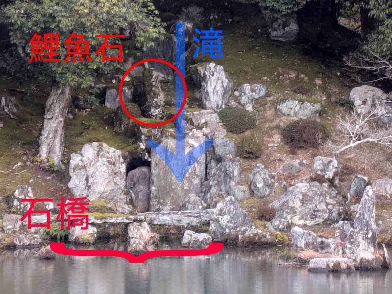 天龍寺・曹源池庭園