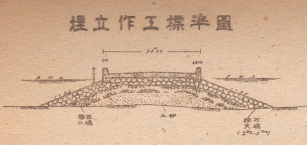 間宮海峡埋め立てイメージ図