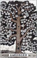 田中芳雄が考案した「石油の木」