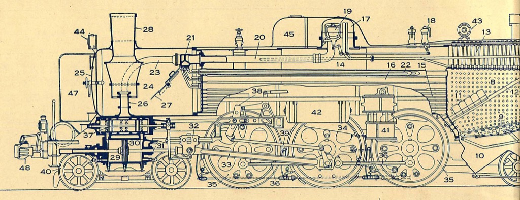 side