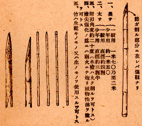 竹槍の種類
